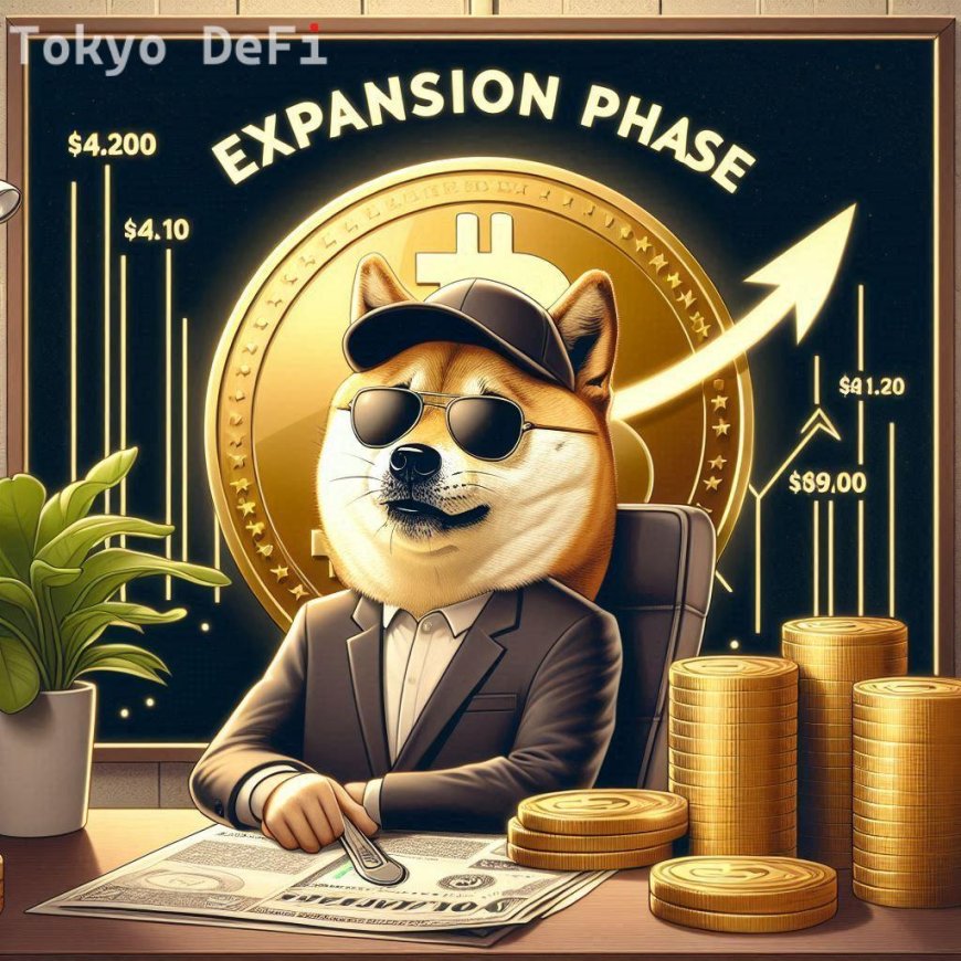 Analyzing Dogecoin’s Potential Leap to $12 Amidst Market Optimism